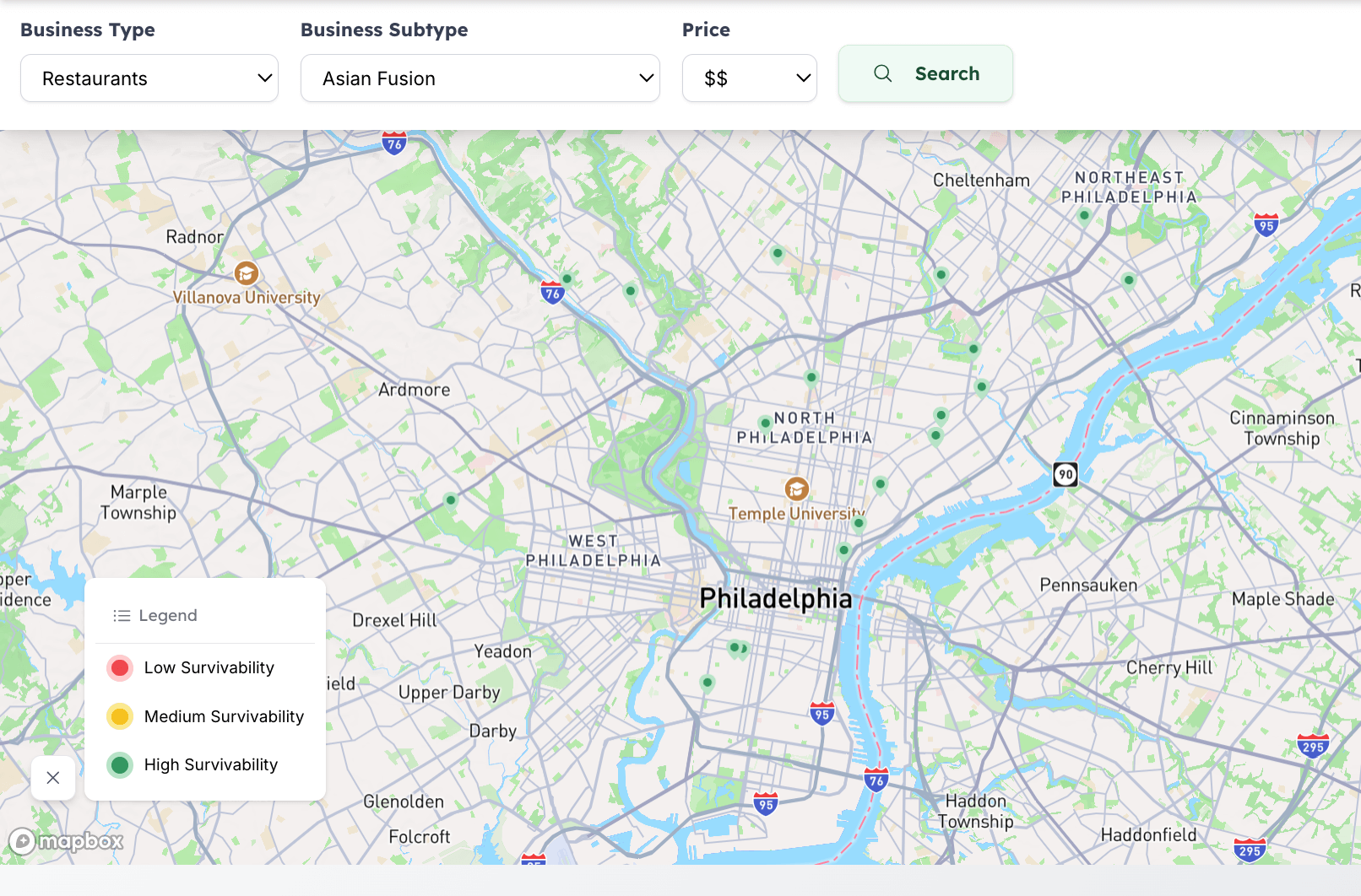 Business Location Analysis & Survivability